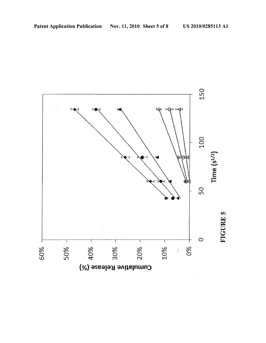 ENHANCED STABILITY OF INVERSE THERMAL GELLING COMPOSITE HYDROGELS - diagram, schematic, and image 06