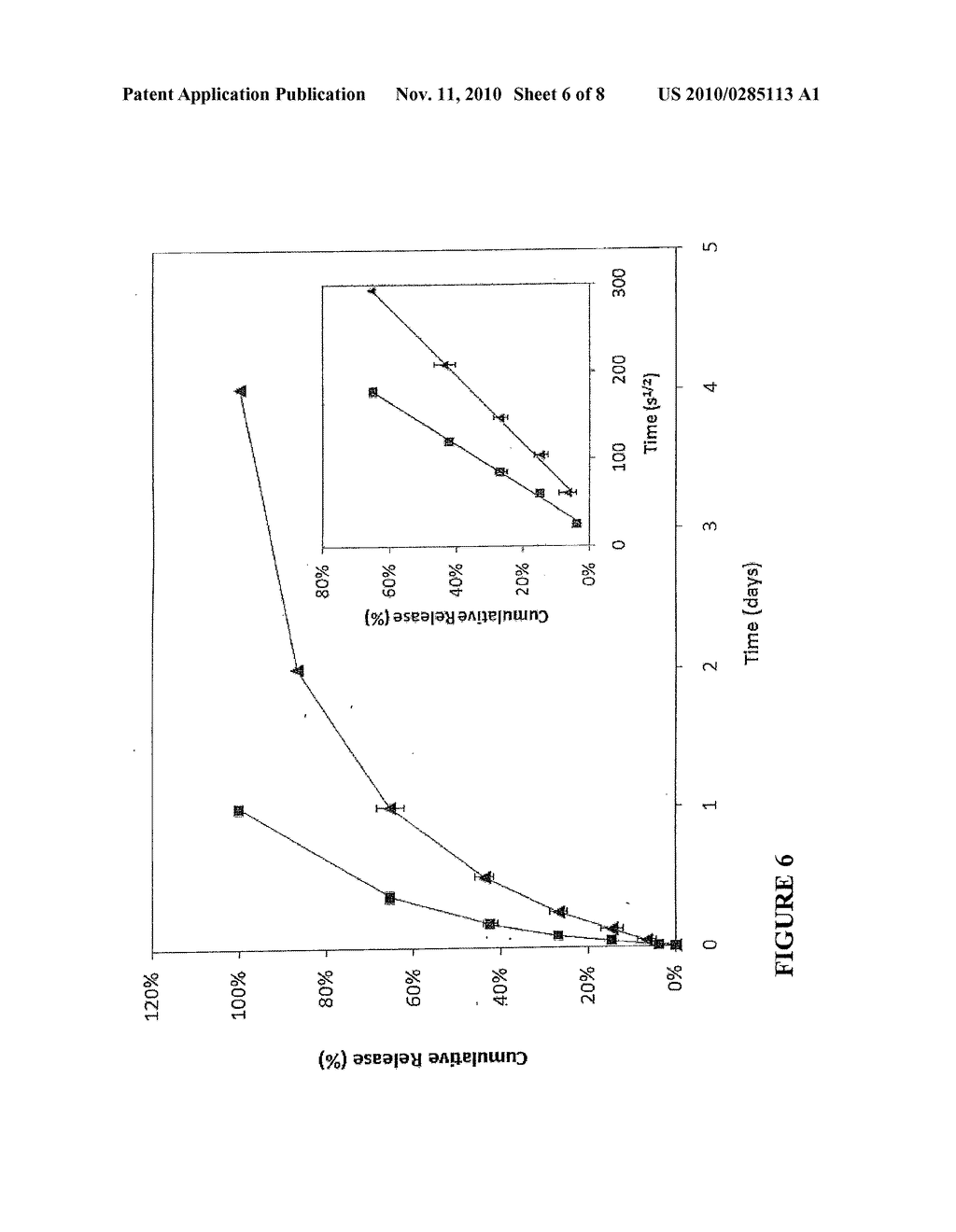 ENHANCED STABILITY OF INVERSE THERMAL GELLING COMPOSITE HYDROGELS - diagram, schematic, and image 07