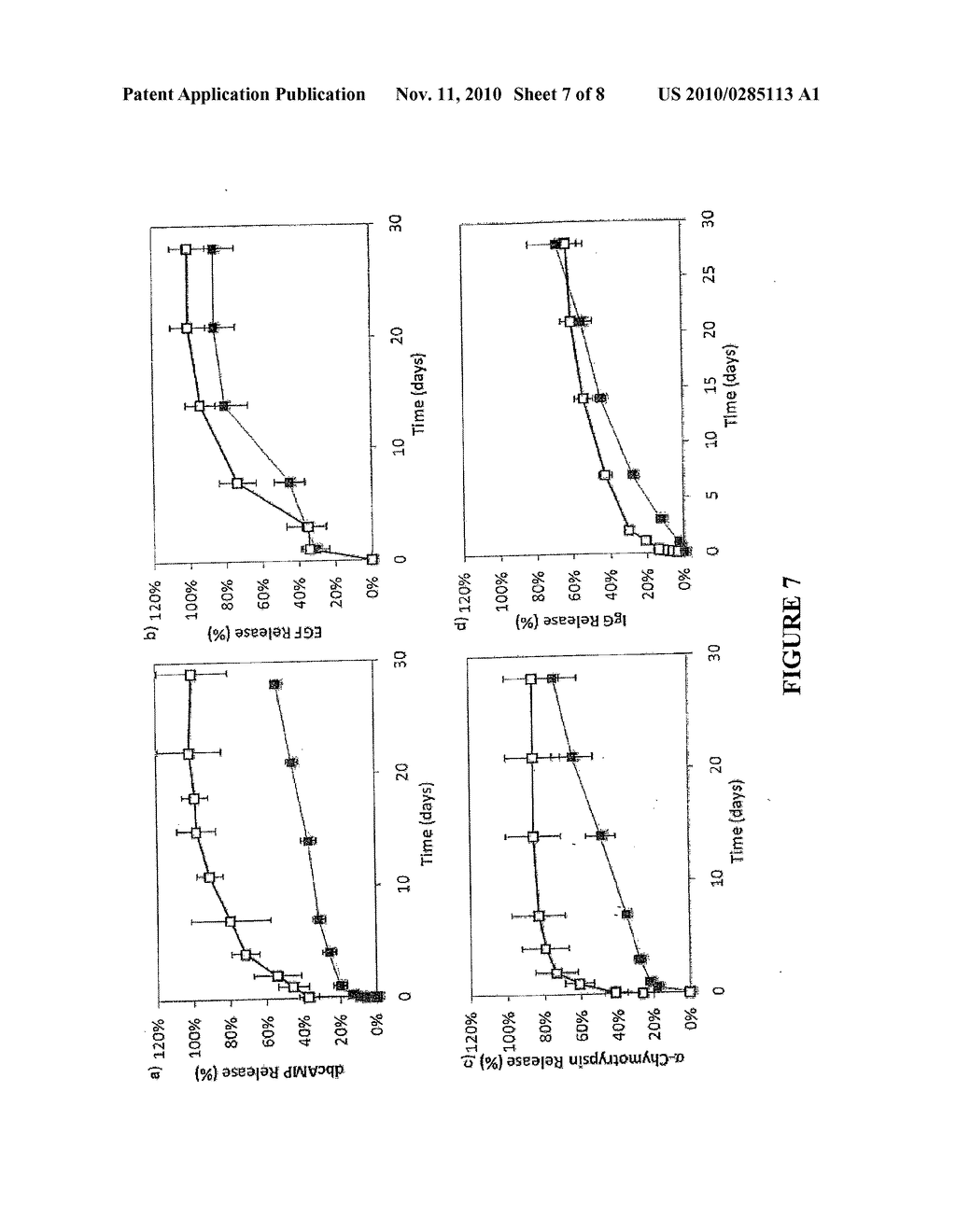 ENHANCED STABILITY OF INVERSE THERMAL GELLING COMPOSITE HYDROGELS - diagram, schematic, and image 08