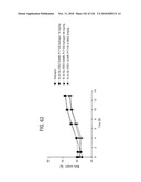 FGF21 MUTANTS AND USES THEREOF diagram and image