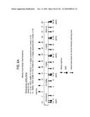 FGF21 MUTANTS AND USES THEREOF diagram and image