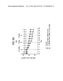 FGF21 MUTANTS AND USES THEREOF diagram and image