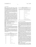 FGF21 MUTANTS AND USES THEREOF diagram and image