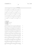 FGF21 MUTANTS AND USES THEREOF diagram and image