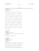 FGF21 MUTANTS AND USES THEREOF diagram and image