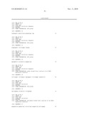 FGF21 MUTANTS AND USES THEREOF diagram and image