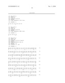 FGF21 MUTANTS AND USES THEREOF diagram and image