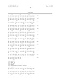 FGF21 MUTANTS AND USES THEREOF diagram and image