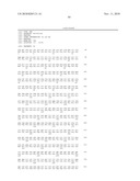 FGF21 MUTANTS AND USES THEREOF diagram and image