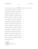 FGF21 MUTANTS AND USES THEREOF diagram and image