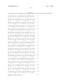 FGF21 MUTANTS AND USES THEREOF diagram and image