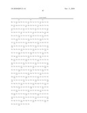 FGF21 MUTANTS AND USES THEREOF diagram and image