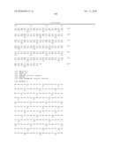 FGF21 MUTANTS AND USES THEREOF diagram and image