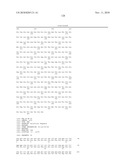 FGF21 MUTANTS AND USES THEREOF diagram and image