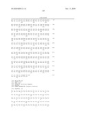 FGF21 MUTANTS AND USES THEREOF diagram and image