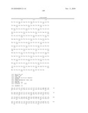 FGF21 MUTANTS AND USES THEREOF diagram and image