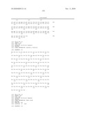 FGF21 MUTANTS AND USES THEREOF diagram and image