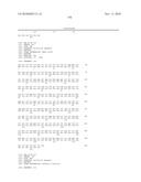 FGF21 MUTANTS AND USES THEREOF diagram and image