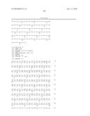 FGF21 MUTANTS AND USES THEREOF diagram and image