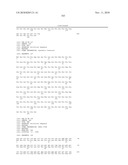 FGF21 MUTANTS AND USES THEREOF diagram and image