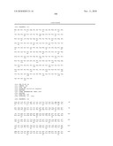 FGF21 MUTANTS AND USES THEREOF diagram and image