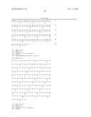 FGF21 MUTANTS AND USES THEREOF diagram and image