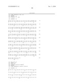 FGF21 MUTANTS AND USES THEREOF diagram and image