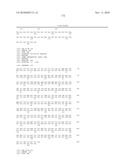 FGF21 MUTANTS AND USES THEREOF diagram and image