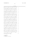 FGF21 MUTANTS AND USES THEREOF diagram and image