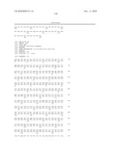 FGF21 MUTANTS AND USES THEREOF diagram and image