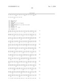 FGF21 MUTANTS AND USES THEREOF diagram and image