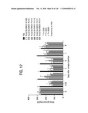 FGF21 MUTANTS AND USES THEREOF diagram and image