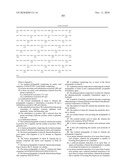 FGF21 MUTANTS AND USES THEREOF diagram and image