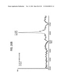 FGF21 MUTANTS AND USES THEREOF diagram and image