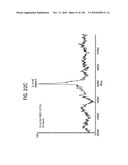 FGF21 MUTANTS AND USES THEREOF diagram and image