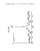 FGF21 MUTANTS AND USES THEREOF diagram and image