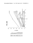 FGF21 MUTANTS AND USES THEREOF diagram and image