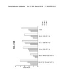 FGF21 MUTANTS AND USES THEREOF diagram and image