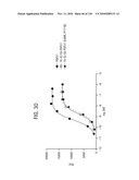 FGF21 MUTANTS AND USES THEREOF diagram and image