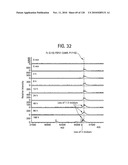 FGF21 MUTANTS AND USES THEREOF diagram and image