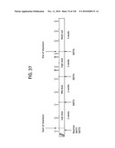 FGF21 MUTANTS AND USES THEREOF diagram and image