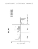 FGF21 MUTANTS AND USES THEREOF diagram and image