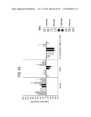 FGF21 MUTANTS AND USES THEREOF diagram and image