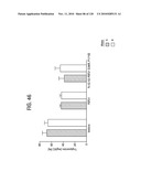 FGF21 MUTANTS AND USES THEREOF diagram and image