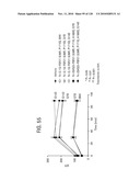 FGF21 MUTANTS AND USES THEREOF diagram and image