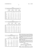 ANTIMICROBIAL AGENT FOR GRAM-POSITIVE BACTERIA diagram and image