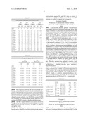 ANTIMICROBIAL AGENT FOR GRAM-POSITIVE BACTERIA diagram and image