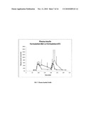 ORALLY ADMINISTERABLE SOLID PHARMACEUTICAL COMPOSITION AND A PROCESS THEREOF diagram and image