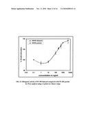 ORALLY ADMINISTERABLE SOLID PHARMACEUTICAL COMPOSITION AND A PROCESS THEREOF diagram and image