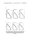 ORALLY ADMINISTERABLE SOLID PHARMACEUTICAL COMPOSITION AND A PROCESS THEREOF diagram and image